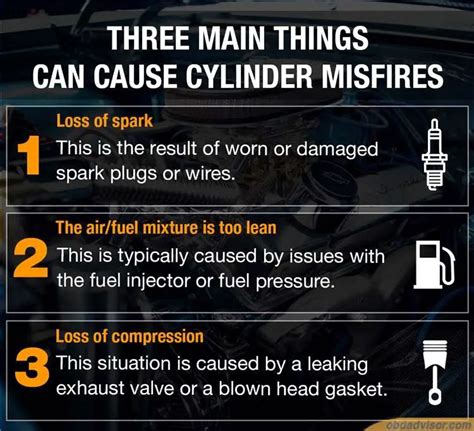 gas cylinder misfire fix